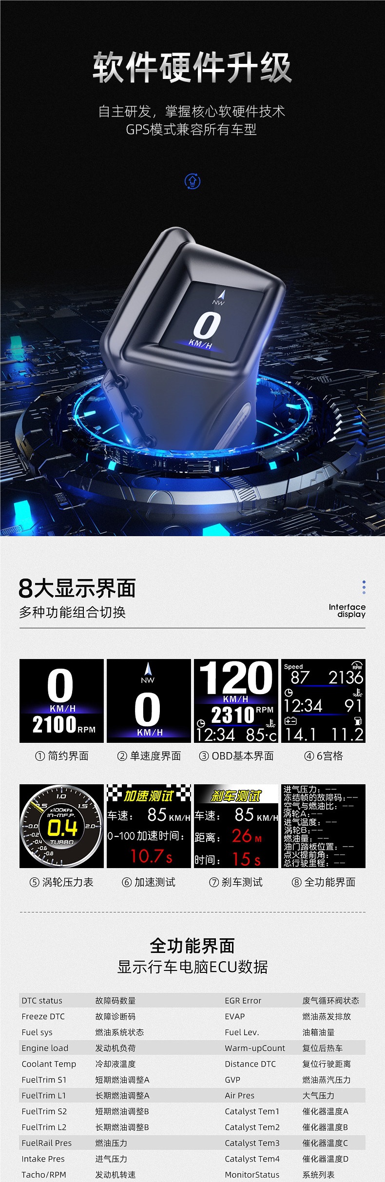 HUD Head-Up Display Car Multifunctional OBD High-Definition LCD Instrument Turbo Meter GPS Auto Start-Stop A401