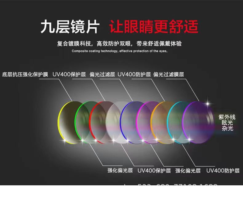 Polarized driving sunglasses, day and night sunglasses for men, color-changing anti-UV driving and fishing sunglasses