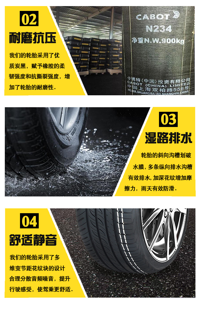 Car tires 175 185 195 205 215 225/50/55/60/65/70R14R15R16R wholesale