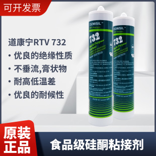 ������732ʳƷ���͸ߜز����z���I�ܷ��z����ճ�τ���ˮԭ�b�F؛