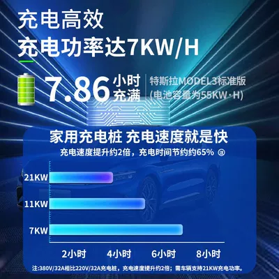 Elektrikli avtomobil şarj cihazları Pile Community Household 7Kw Ac