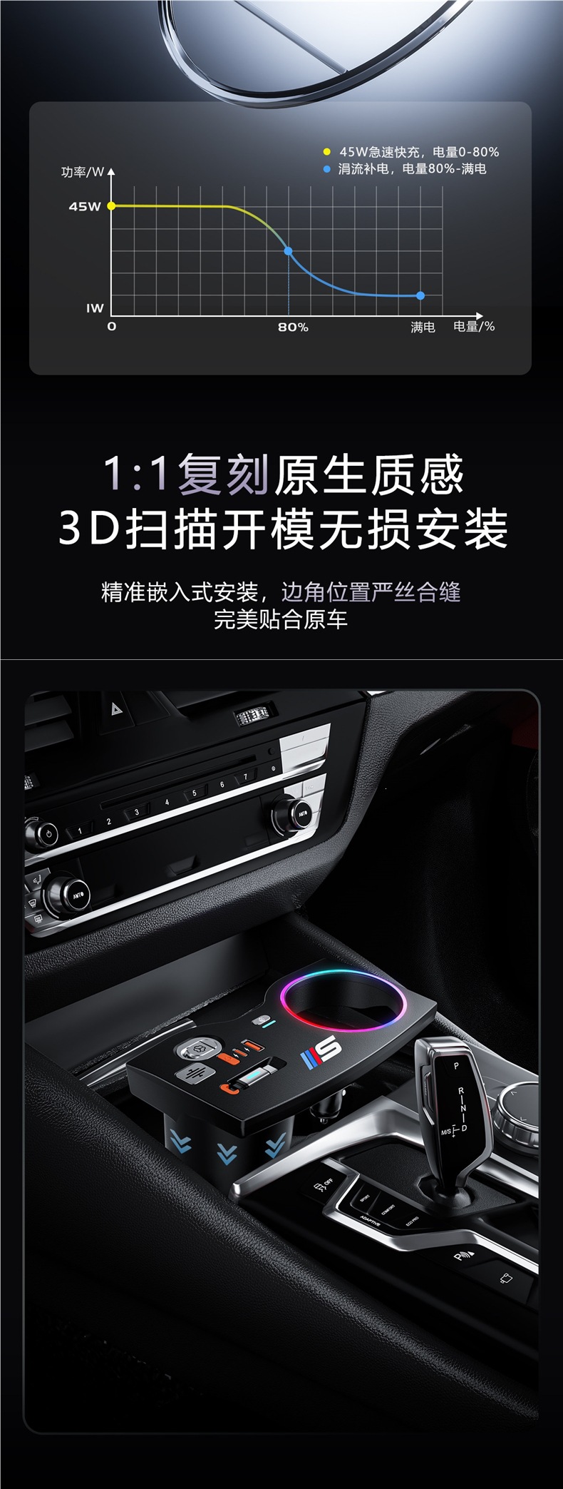 Suitable for 18-24 BMW 5 Series/6 Series GT car fast-charging aromatherapy expansion dock charger interior major modification