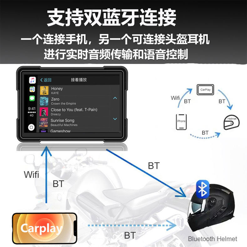 5inch Motorcycle Carplay Dashcam Supports Dual Recording Front and Rear, Supports Tire Pressure Monitoring, Cross-Border