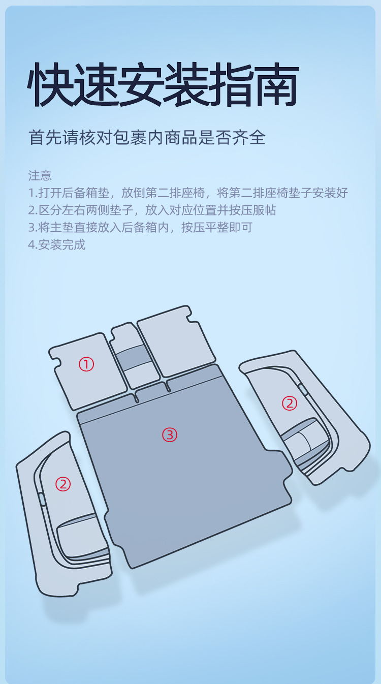 Suitable for Lynk & Co 08 09 06 Emp 03 01 05 02 Trunk Mat Fully Surrounded Trunk Mat New 24 Models