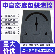 ���b���d�и��ܶȲ�ɫ�ڰ�ɫ���d���o늌�늺��d�^�V���d���rֲ�q