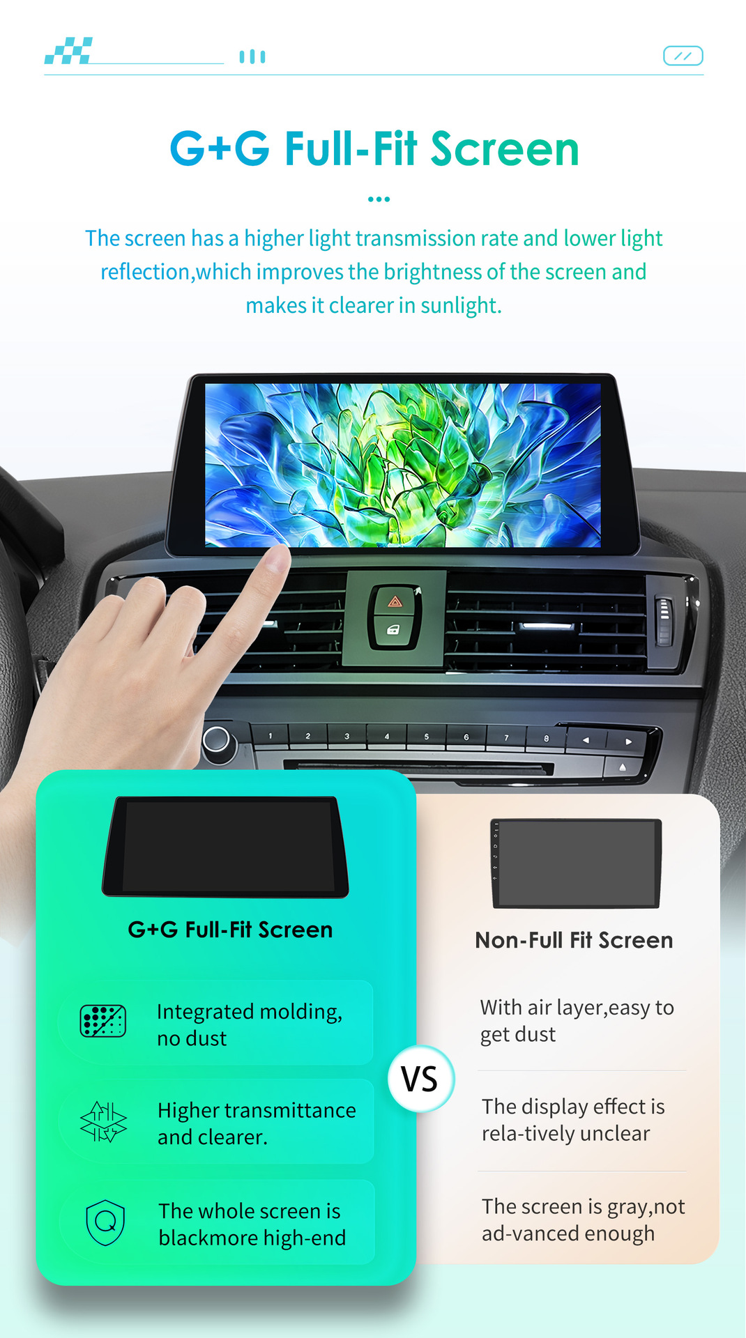 10.25inch Hd Large Screen Suitable for 12-16 Bmw 1 Series F20 F21 Android Car Navigator Gps