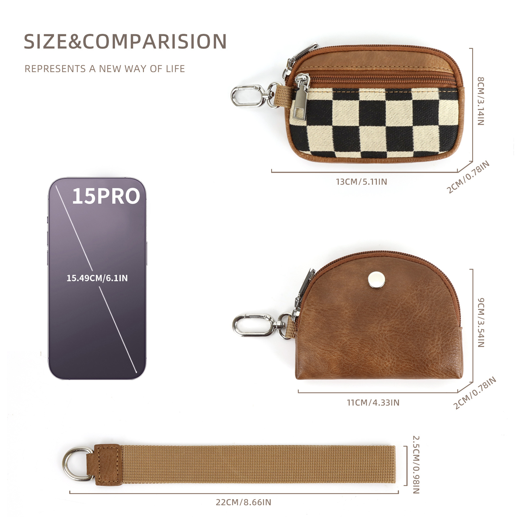 81g Weight Zipper Closure Type Coin Purse Bags Type Daily Occasion pu, Polyester Material Checkered Pattern All Seasons Season Unisex Gender Simple Style Style Square Shape Unisex Checkered Pu Polyester Zipper Coin Purses 8
