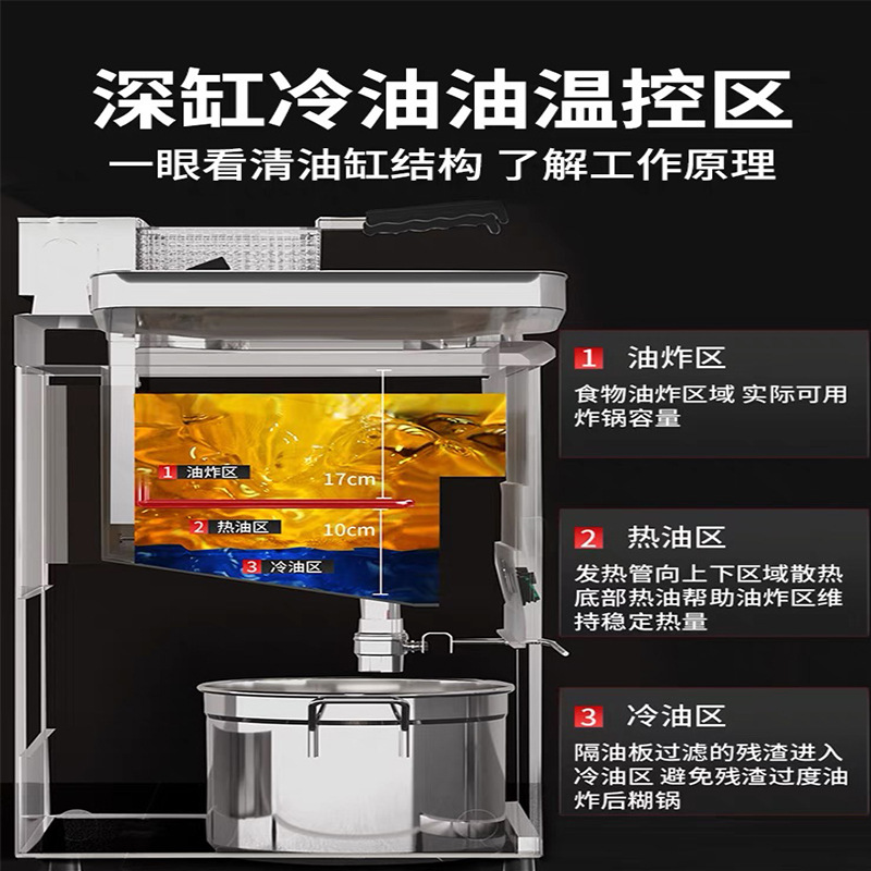 Freidora eléctrica de doble cilindro de computadora vertical comercial completamente automática a temperatura constante para freír acero inoxidable gran capacidad aparato de fritura
