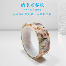 �羳�{���p���z ���ÿ�ˮϴ��ˮ�{���z�o��͸�������zpu�{���z��