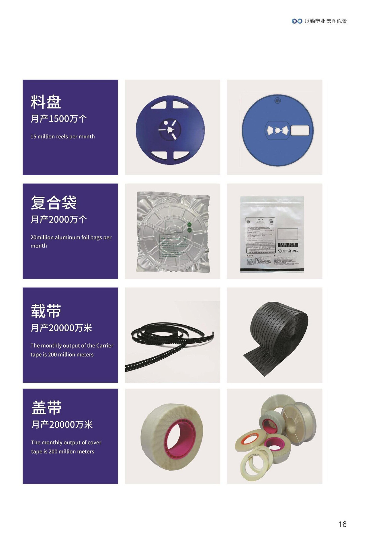 12寸定制载带料盘7寸/10寸环保防静电一体胶盘灯带灯条冲压端子盘-阿里巴巴
