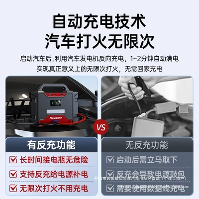 Car on the line of fire – Emergency Starting Power Supply, Strong