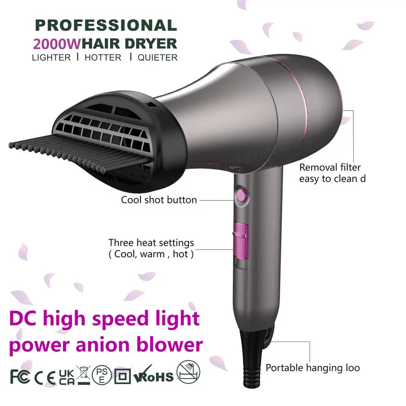 Новый заводской фен DC с высокой скоростью, лёгкий портативный, вилка, 2000W, общежитие, высокомощный бытовой