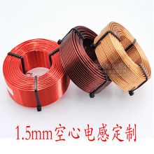 1.5mm����늸з��l��늸о�Ȧ��������߶��~��Ȧ����