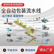 ȫ�ԄӰ��b��ˮ�������տs����pĤһ�w�C���趨�Ɵo�˻��a��C��