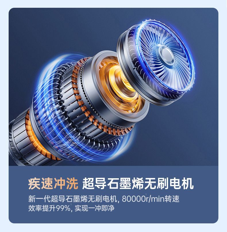 New German Brushless Car Washing Machine, Pressure Water Gun, Lithium Battery, Car Cleaning Spray, Vegetable Watering Spray