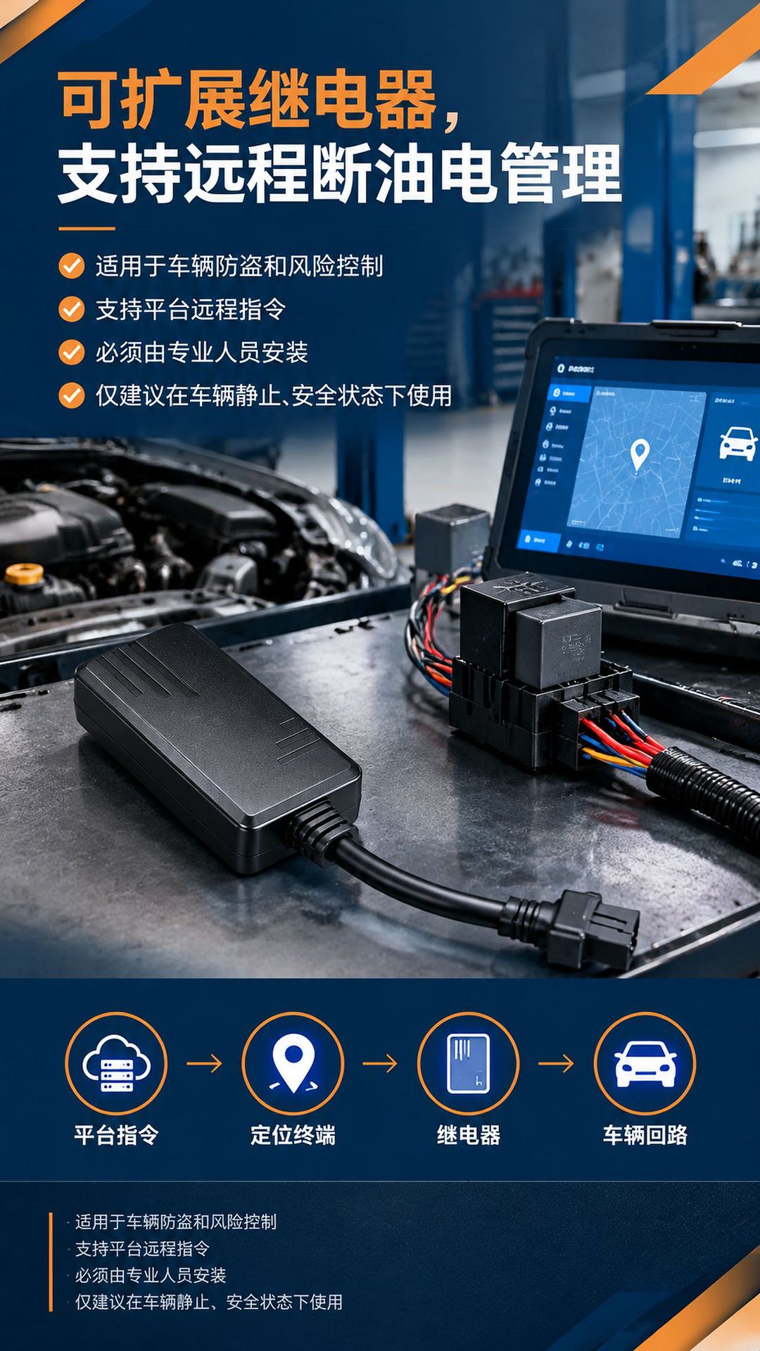 Cross-border Beidou GPS tracker, 4G full-network car anti-theft device, remote fuel and power cut-off, vehicle positioning device