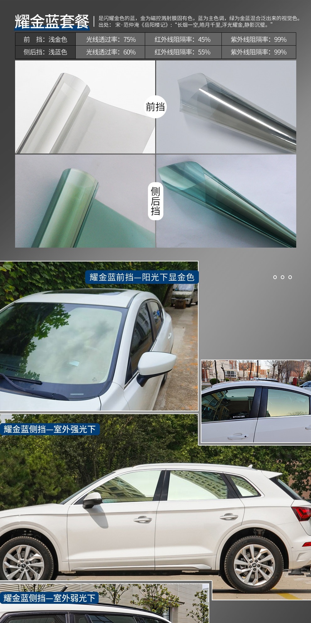 China Aerospace Sanyou Car Insulation Film, Sun Protection Film, Car Anti-Uv Explosion-Proof Glass Film
