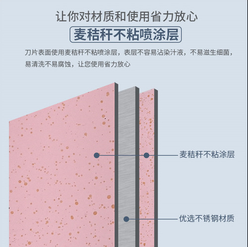 彩色麦秆套刀6件套盒装不锈钢刀具6件套切片刀多用刀厨房刀具套装