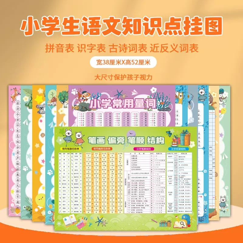 小学生语文学习挂图识字表拼音一年级上下册认字词语古诗古诗挂图