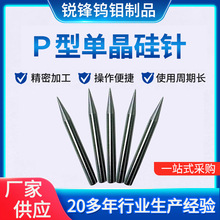 ξᘏSҳoxӆξᘣ͆ξ