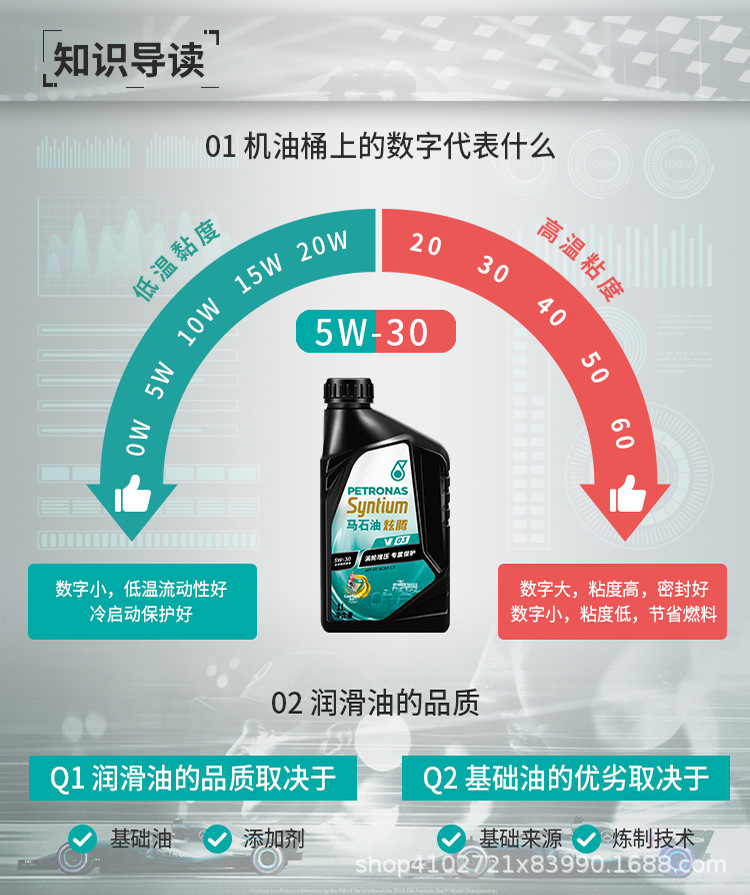 Black V03 0W-20 Petronas Syntec Sq Fully Synthetic Engine Oil for Japanese, Korean, American and Domestic Self-Priming Engines 1L*16