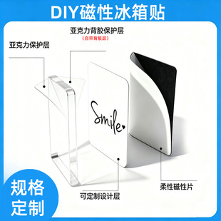 �羳�����Ndiy���������͸�������Ԏ��zܛ�ŷ��ΈA���ֹ����ϰ�