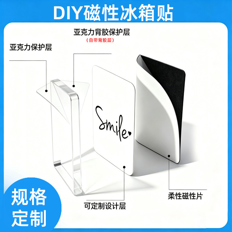 Cross-Border Refrigerator Magnets DIY Accessories High-Transparency Acrylic Self-Adhesive Soft Magnets Square Round Handmade Material Kit