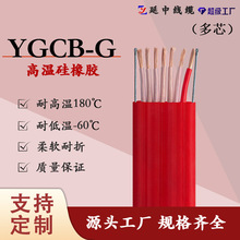 YGCB-G�����z�ߜر���| ��䓽z ��о���| �͸ߜ� ���� ����