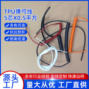 TPU������5о0.5ƽ���Ԅӻ��O������Կ�׃�l��������s��