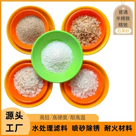 其他非金属;非金属粉末;栽培基质