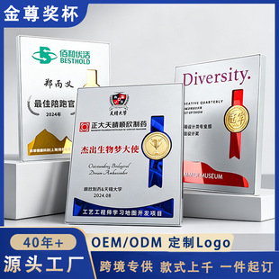 ��Ʒ�s�u���ƽ����~�����Ҕ[���߼����C���o���Ƽ��˴���������l
