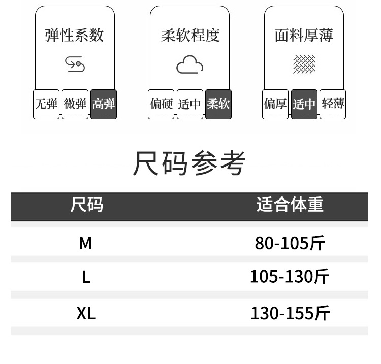 新款高腰收腹无缝内裤女士产后塑身束腰塑形提臀纯棉裆大码三角裤详情1