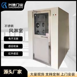 其他门;卷闸门;塑料建材