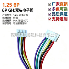 GH1.25�g����Ӿ����p�^ͬ�����B�Ӿ�