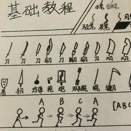 手翻书动画火柴人格斗学生儿童翻页动画纸教程动漫连环画创意礼物