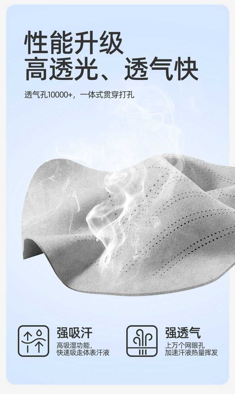 25 Models of Byd Seal 06Dmi/Ev Car Seat Covers, Full Coverage, Ramus-Specific Seat Covers, Suitable for All Seasons