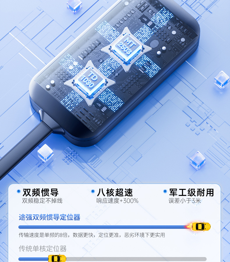 Tuqiang Gps Beidou Dual-Frequency Inertial Navigation Rtk Tunnel Underground Garage High-Precision Car Locator Gps Tracker