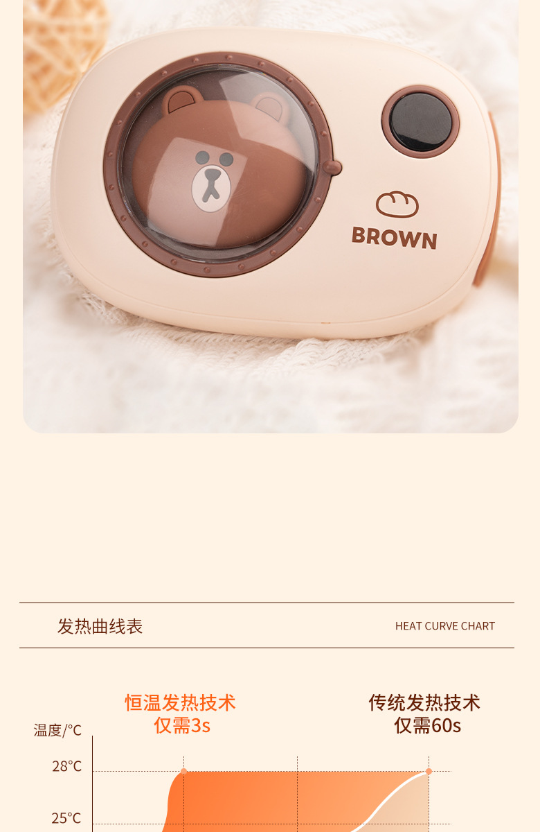 LINE-FRIENDS太空舱暖手充电宝_05