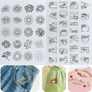 �·��̽��N�ֹ��̽��·�ë���Dˮ��diy����T��ţ��ѝ�̽����z�N