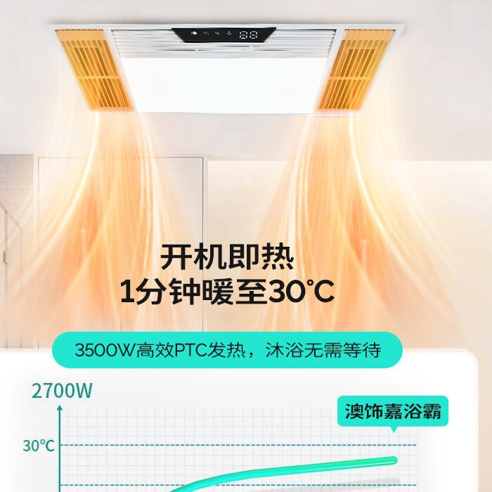 Lighting, air heating, multifunctional bath lamp, heating, integrated ceiling, exhaust fan, integrated bathroom, bathroom heater