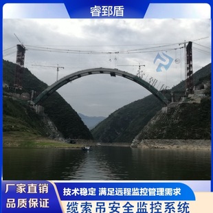 Cable Crane Monitoring System L Cable Crane Crane Monitoring System Support Platform Docking Data Stable