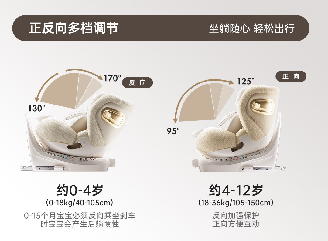 Hagaday Safety Seat for Infants, Suitable for Zhixing 3 and Zhixing 5 Cars, for Children Aged 0-12, with Ventilation