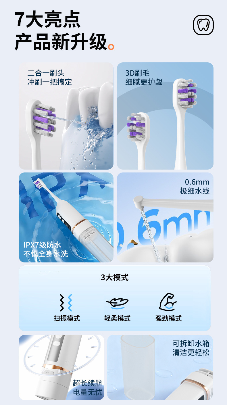 Electric Toothbrush 2-in-1 Integrated Oral Irrigator Multifunctional Household Waterproof Ultrasonic Tooth Cleaner