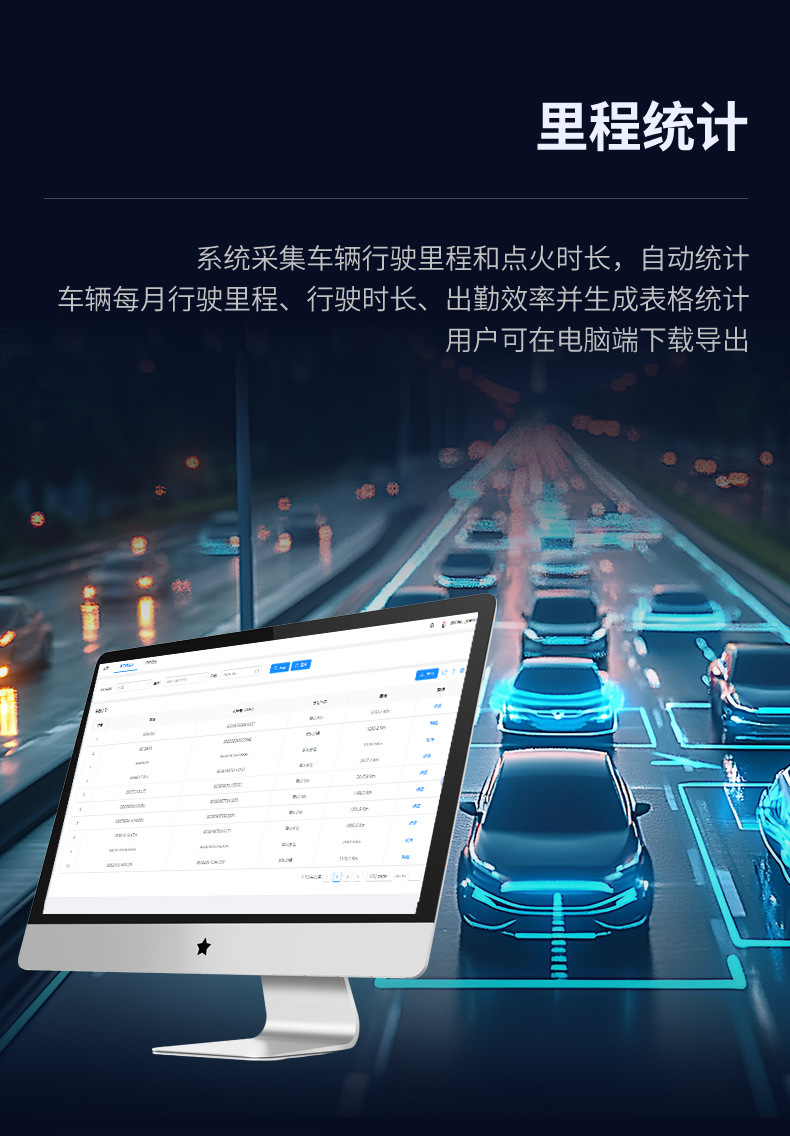 Odb Locator 4g Vehicle Gps Tracker Secondary Development Vehicle Management System Platform Api Protocol Docking