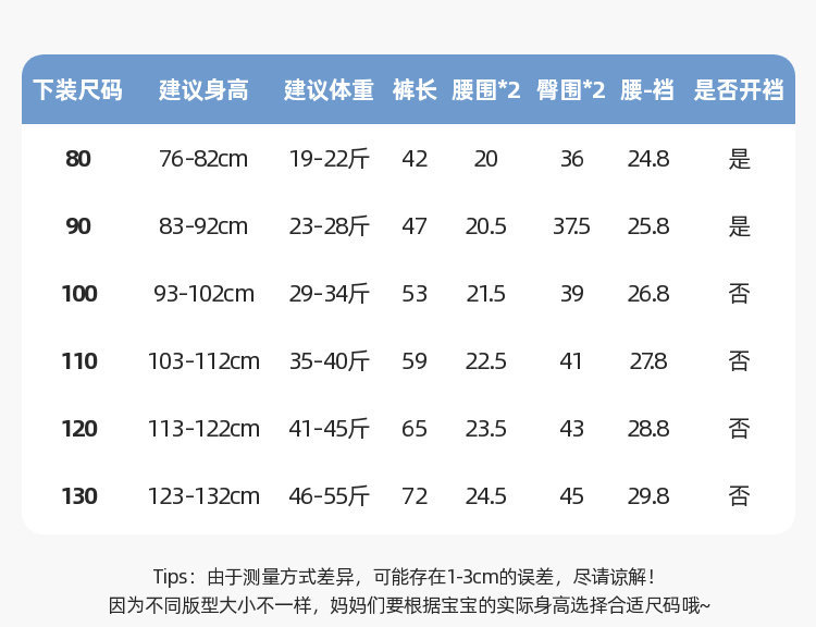 详情图