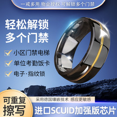 タングステンの金の知能の指輪のnfcの名刺の比亜迪の自動車の鍵のテスラの極めてクリプトンの襟の克の深い青い門限のiCAR