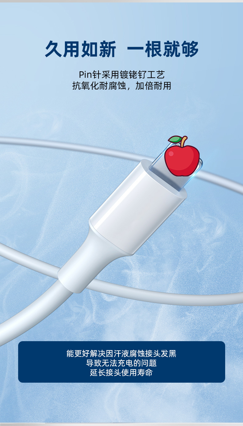 PD fast charging 20W for iphone Apple data cable wholesale 11 Original factory type-c to iphone charging pic 18
