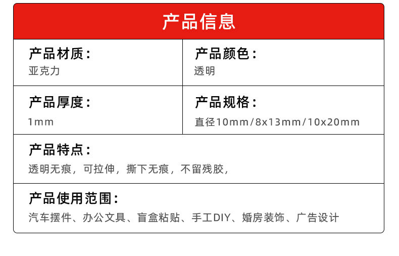 详情页参数修改.jpg
