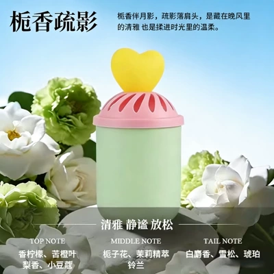 Car Perfume Aromatherapy: 2026 New Model Home Fragrance - squeeze-aromatherapygardenia-evening-breeze