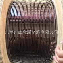 �F؛����~�⾀2*5 2*6 3*7 2*9늙C׃������Ȧ�ñ��~�������